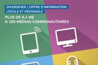 5 médias communautaires de Saint-François reçoivent une aide de 188 266 $ de Québec